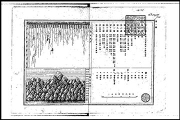 日本の地図製作者は1890年の地図帳で竹島を省略している